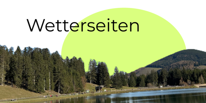 Wetter - Links