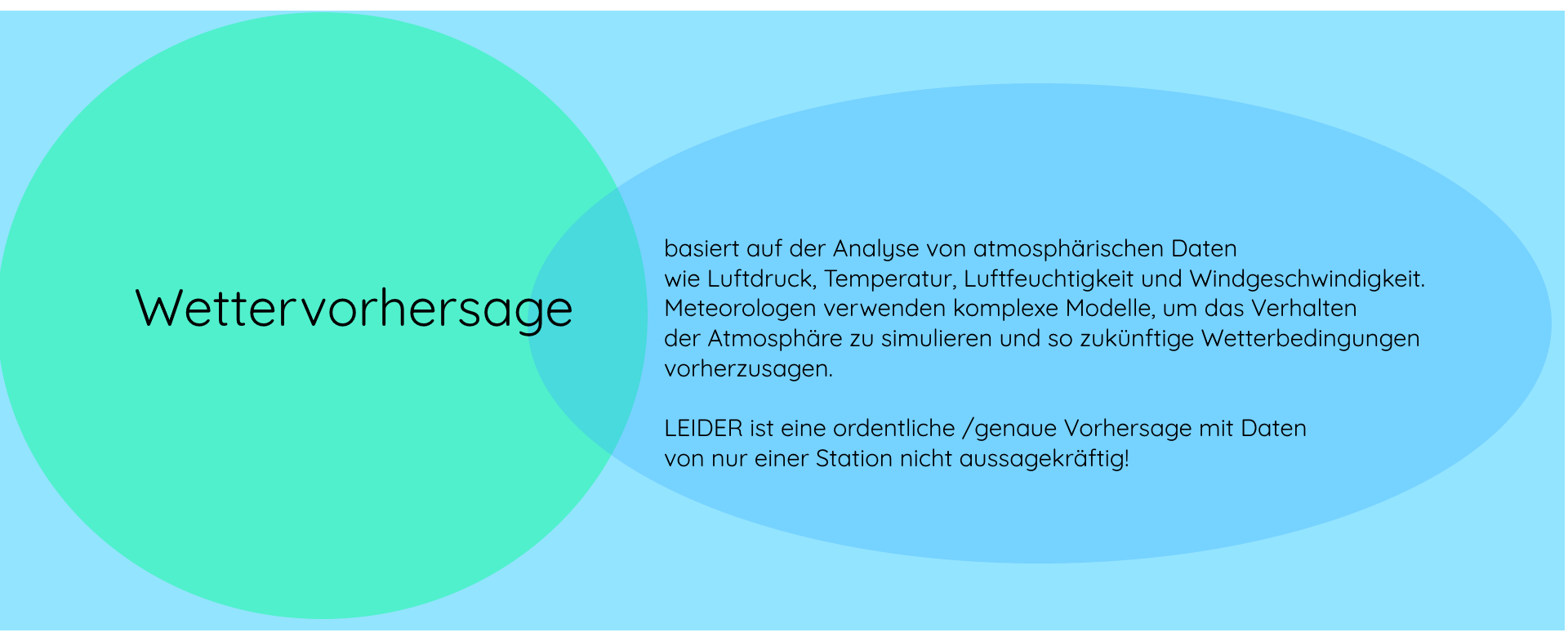 Vorhersage_A