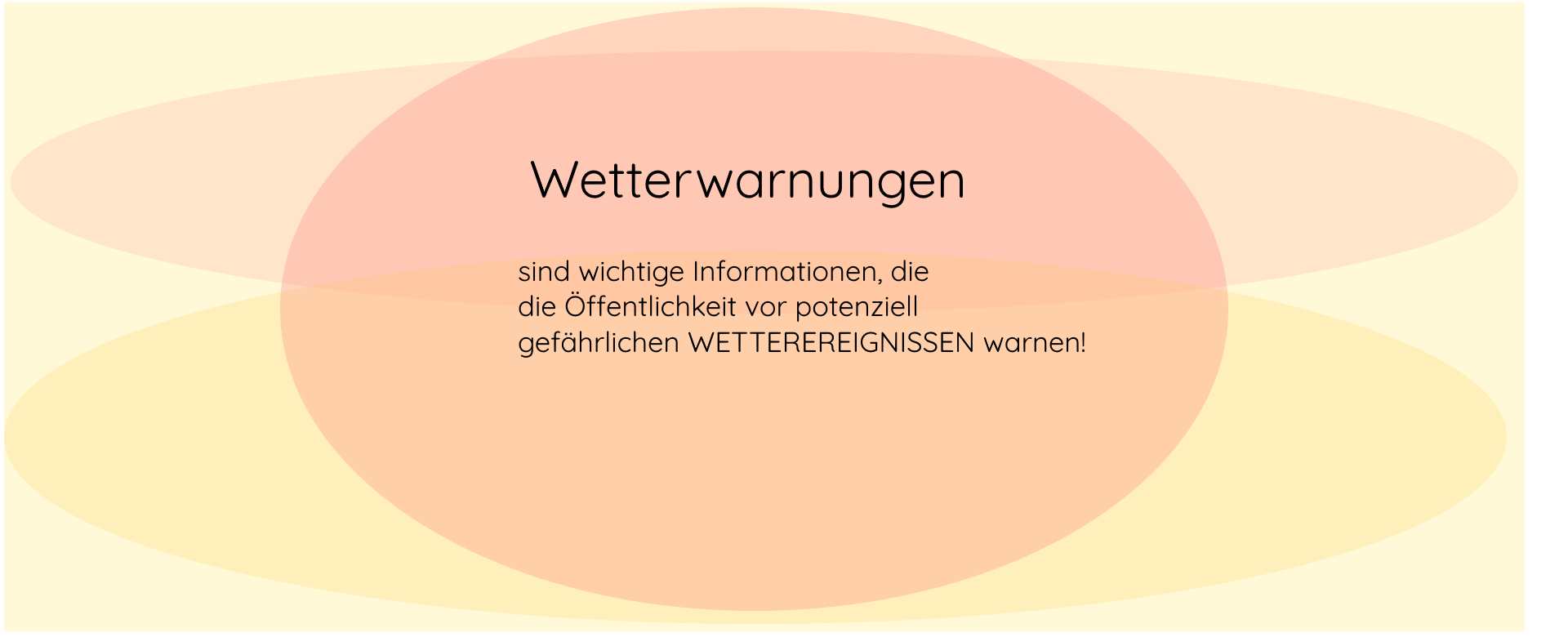 Warnung_A